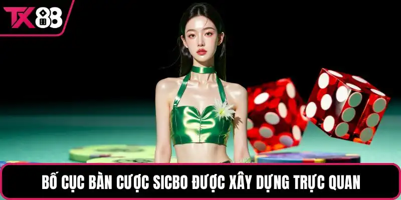 Bố cục bàn cược sicbo được xây dựng trực quan